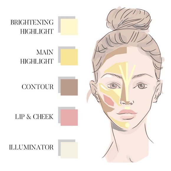 Brand new Seint eyeshadow bundle. Palette with 8 eyeshadow colors - Picture 8 of 10